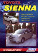 Sienna 2003-2006